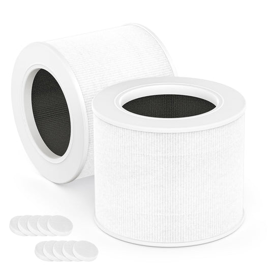 2-pack Core Mini Replacement Filter Compatible with LEVOIT Core Mini Air Purifier, 3-in-1 H13 Grade True HEPA Replacement Filter, Replace Part#Core