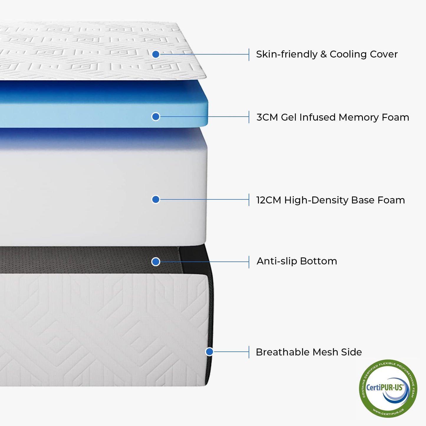 Vesgantti Foldable Mattress 15CM Small Double Folding Memory Foam Mattress