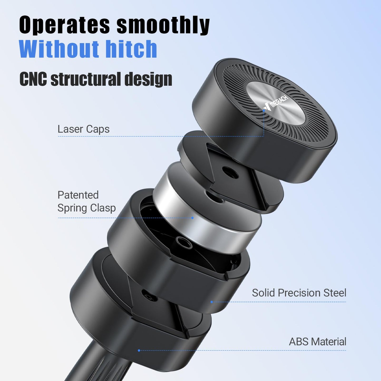 MERACH Adjustable Dumbbell Set of 2, 4 in 1 Hand Weights for Men/Women at Home, Free Weights 1-4 kg Adjustable Gym Dumbbells, Weight Set for Strength