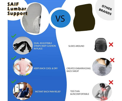 Lumbar Support Memory Foam Back Pain Back Support Office Chair, Car Seat, Gaming, Wheelchair, Travel Adjustable Dual Strap Removable Washable Cover