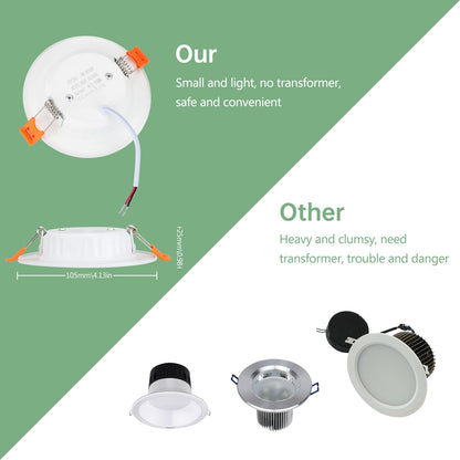 Tofisr LED recessed Ceiling Light,5W Cool White Light 6000K,Round Metal Downlights for Ceiling,220V-240V,Cutout 75-95mm,Ultra Slim Round Spotlights
