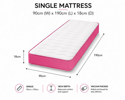 eXtreme comfort ltd Cooltouch Colours Pink Single Mattress