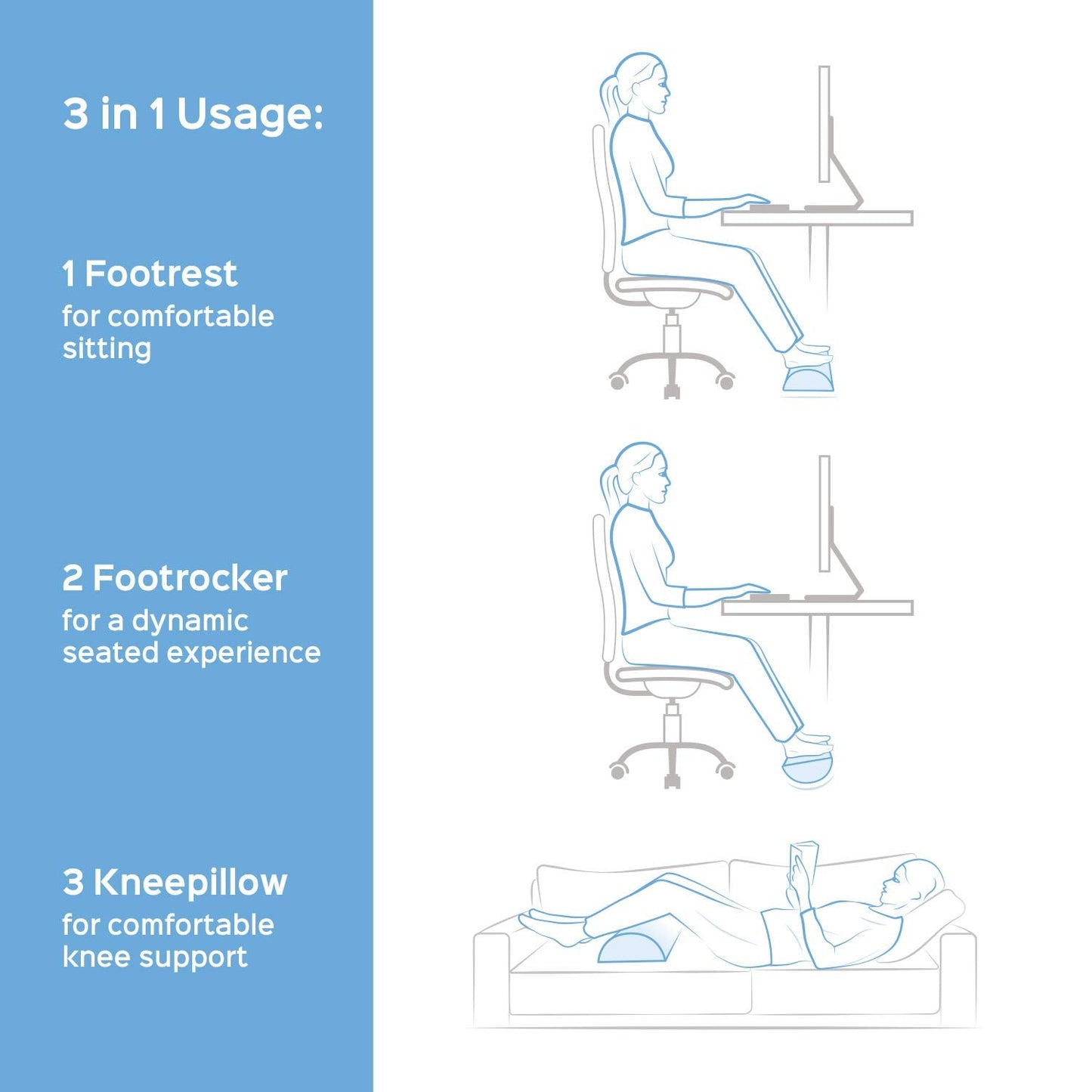 bonmedico Footrest Cushion - Ergonomic 3-in-1 Adaptable Foot Rest Under Desk, Black Footstool for Under Desk