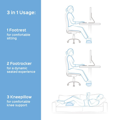 bonmedico Footrest Cushion - Ergonomic 3-in-1 Adaptable Foot Rest Under Desk, Black Footstool for Under Desk