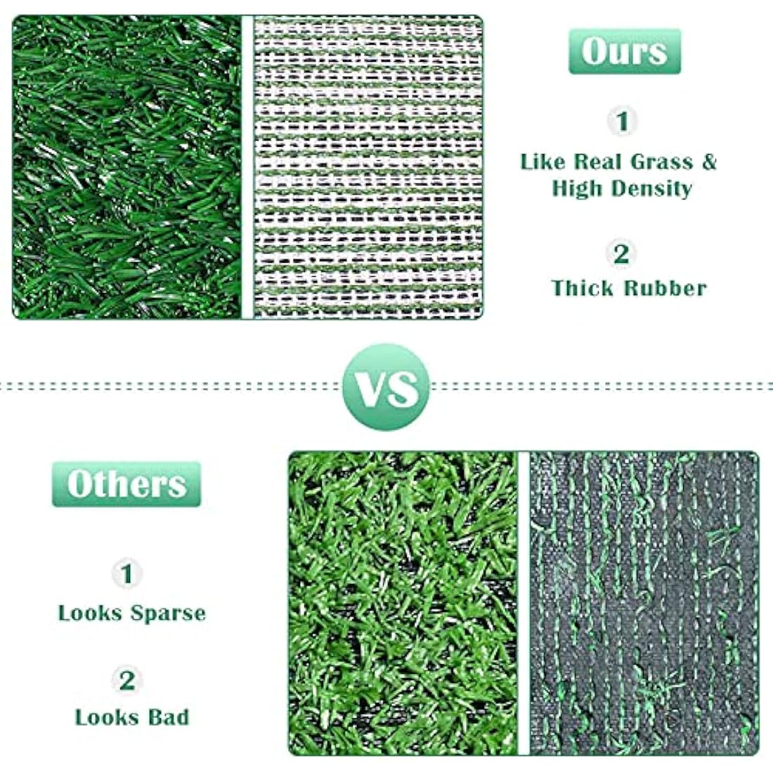 BRIAN & DANY Dog Toilet Puppy Pee Training Pad, with Two Artificial Grass Mats and Waste Tray for Indoor/Outdoor, 76cm x 51cm