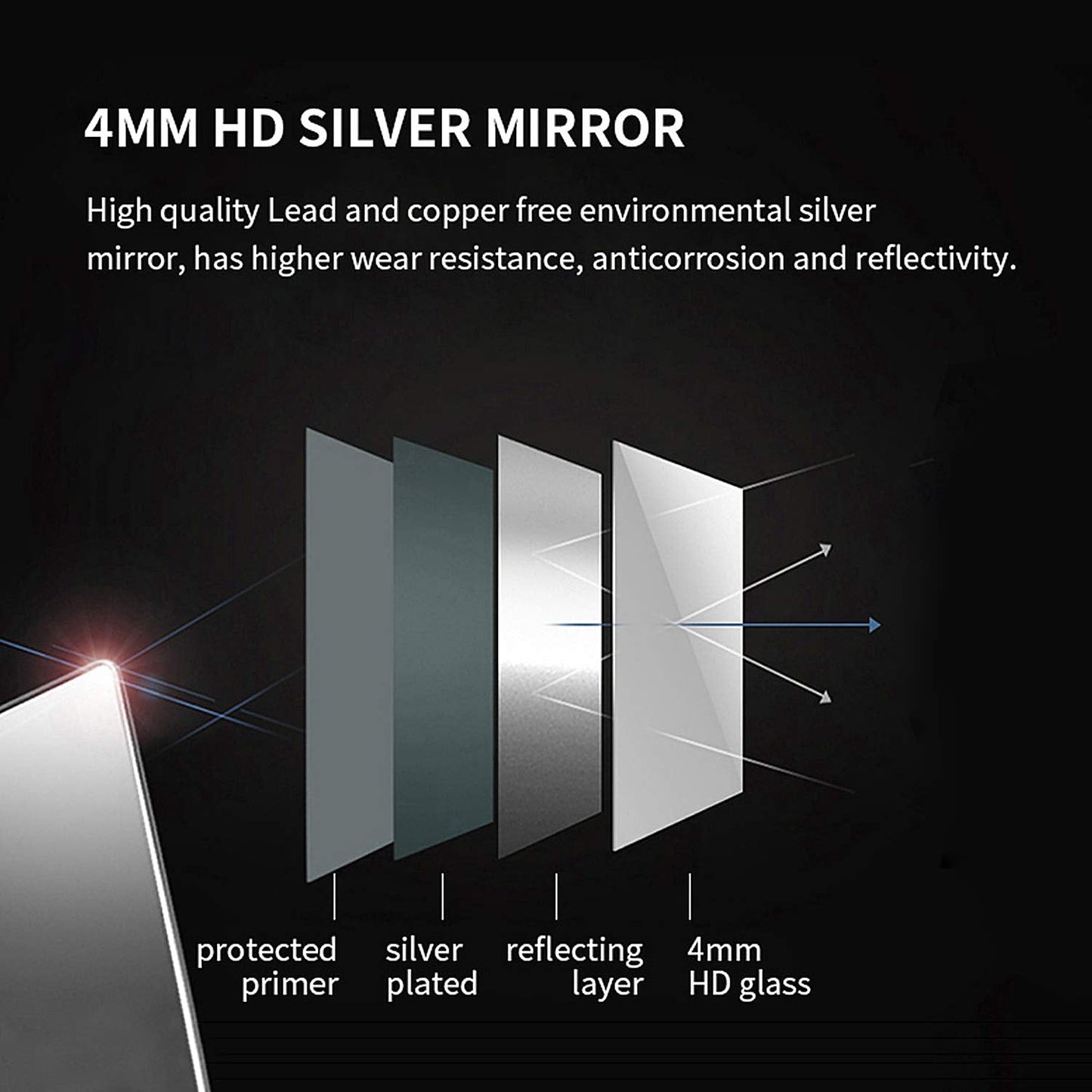 ELEGANT 800x600mm Bathroom Cabinet with Mirror, Stainless Steel