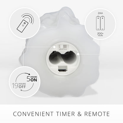 Luminara White Heavy Wax Drip Flameless LED Pillar Candle, Real Wax, Timer Function, 2.5 x 6.5 inch