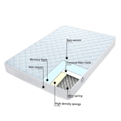 Good Nite King Size Mattress 5FT (150x200cm) - Hybrid Sprung & Memory Foam, 7-Inch Medium Firm, Quiet, Compressed in a Box