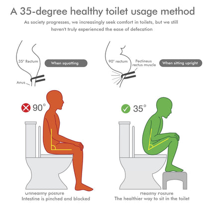 PRITOK Foldable Toilet Squat Stool: Foldable Plastic Toilet Stool for Bathroom, Non-Slip Step for Healthy Squatting Posture