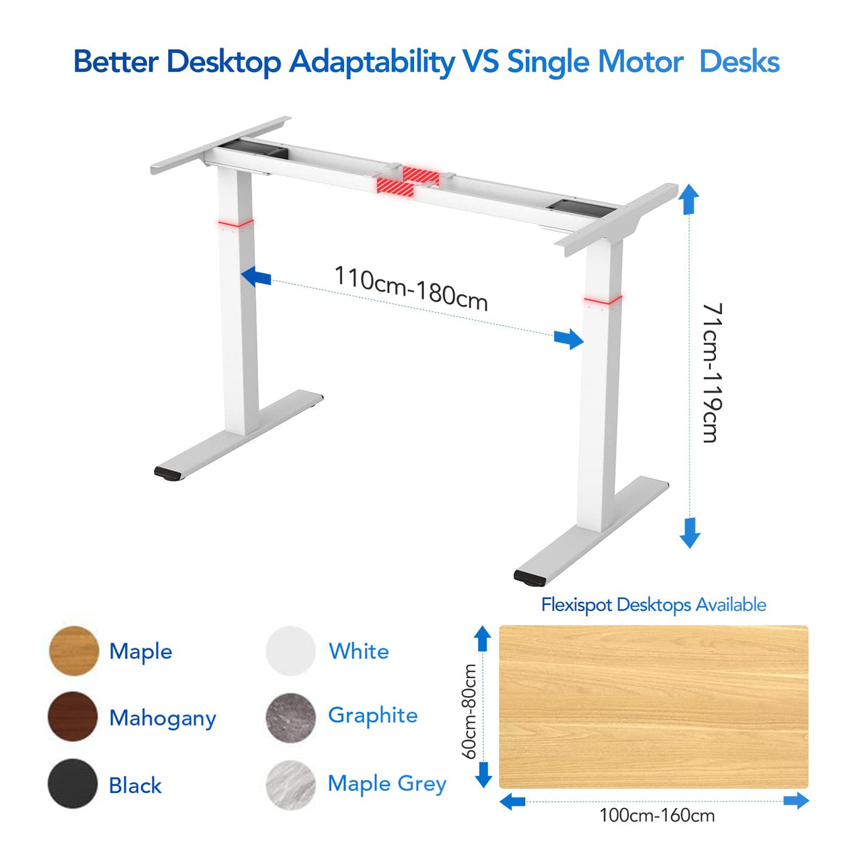 FLEXISPOT Standing Desk Dual Motors，Sit Stand Desk Height Adjustable Desk Stand Up Desk Electric Standing Desk Adjustable Standing Desk