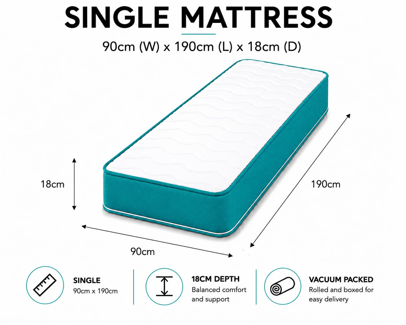 eXtreme comfort ltd Cooltouch Colours Teal Single Mattress