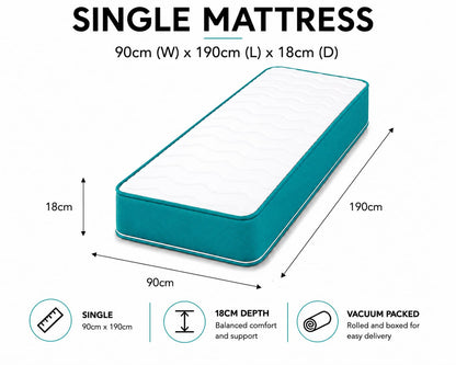 eXtreme comfort ltd Cooltouch Colours Teal Single Mattress