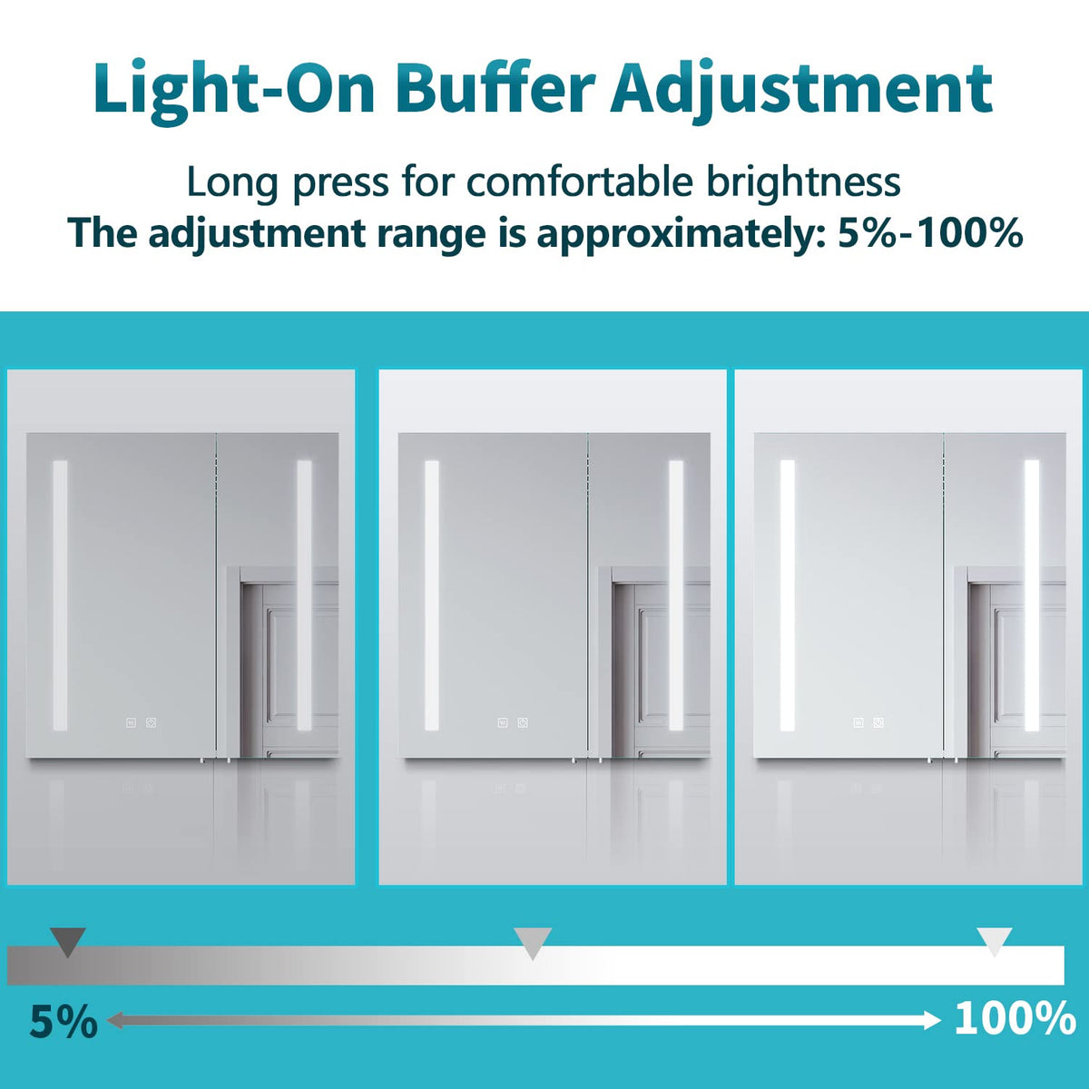 ELEGANT Bathroom Mirror Cabinets with Lights and Shaver Socket, Double Door Stainless Steel Bathroom Wall Cabinets with Demister Pad & Adjustable