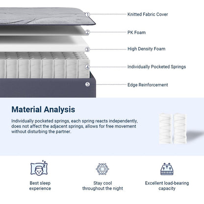 Avenco 8.5 Inch 4FT Pocket Sprung Hybrid Mattress, Firm Feel Small Double Mattress