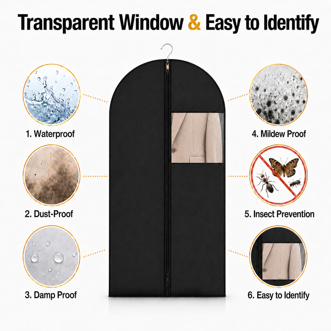 Sytinnice 2 Pack Dress Bags Covers Long 60 x 100 cm / 24 x 40 in, PEVA Hanging Garment Bags with Zipper
