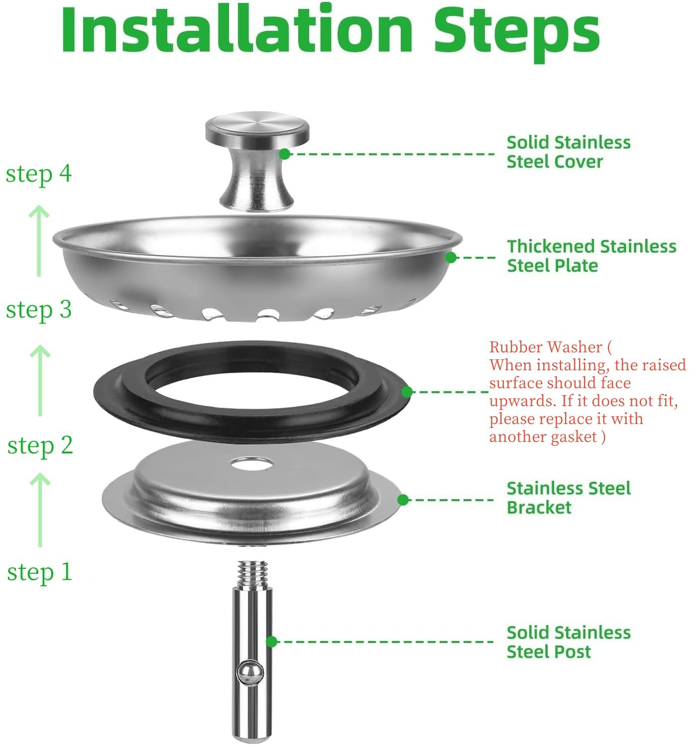 HUAERSICO Stainless Steel Kitchen Sink Plug Replacement, Diameter 84 mm, Kitchen Sink Strainer for Food, Two Spare Seals