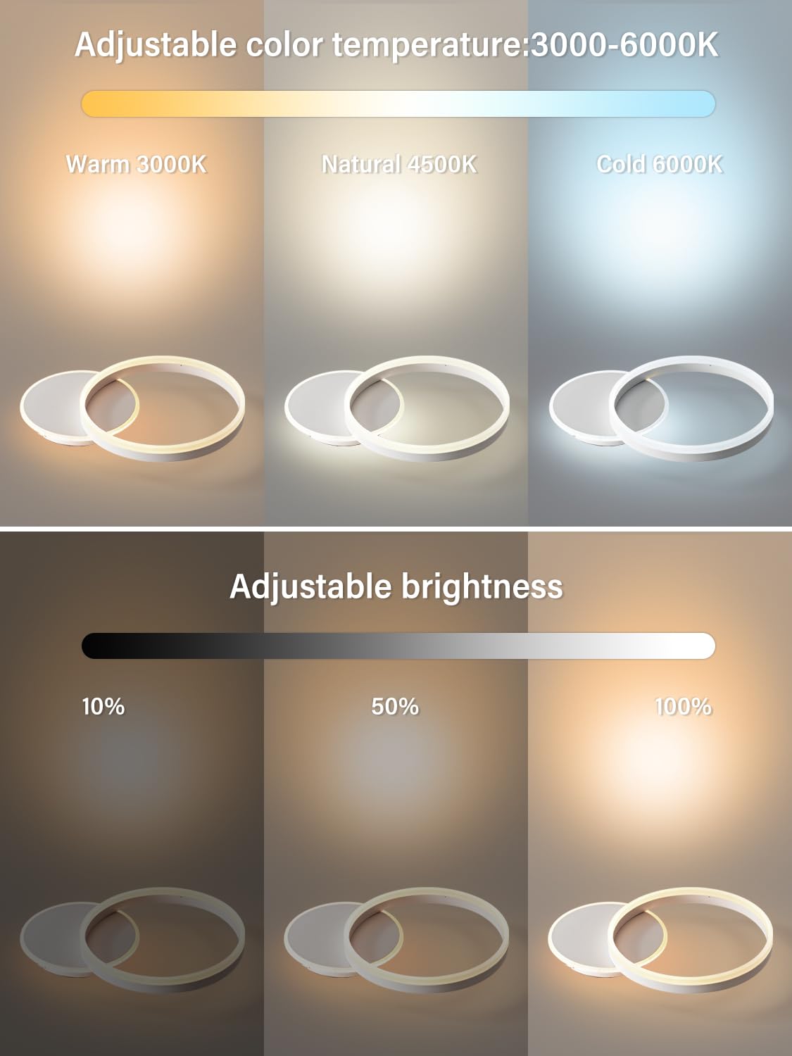 KAUCQI LED Ceiling Light, Creative LED Ceiling Lamp, 36W 3600lm, Dimmable with Remote Control 3000K-6000K, Modern Ceiling Lights for Living Room,