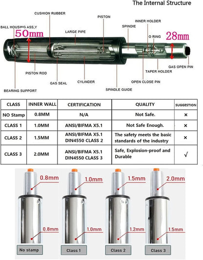 McDooFly Drafting Stool Bar Stool Gas Lift Cylinder Replacement Part,Tall Heavy Duty Hydraulic Pneumatic Piston for Drafting Chair