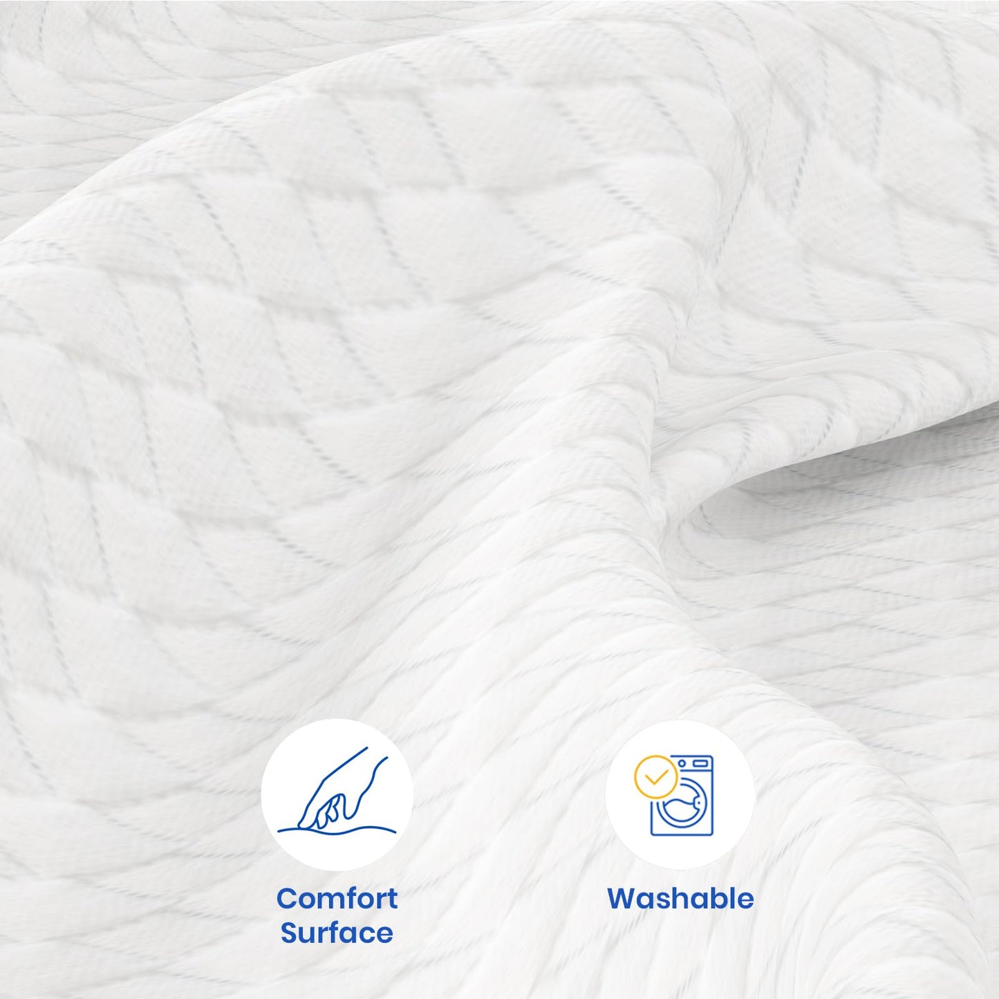 WOWTTRELAX Memory Foam Mattress Topper Single Bed, 3 IN Dual-Layer Extra Thick, Flexible Ventilated Design With Washable & Removable Knitting Cover,