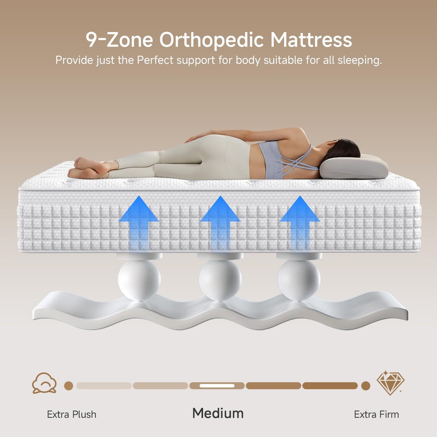 King size Mattress,5FT Orthopaedic Medium-Firm King Mattress,11.02 Inch Foam and Pocket Springs Rolled & Compressed,Comfort-Pressure Relief for