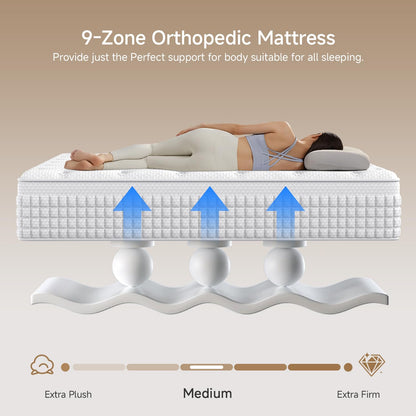 King size Mattress,5FT Orthopaedic Medium-Firm King Mattress,11.02 Inch Foam and Pocket Springs Rolled & Compressed,Comfort-Pressure Relief for