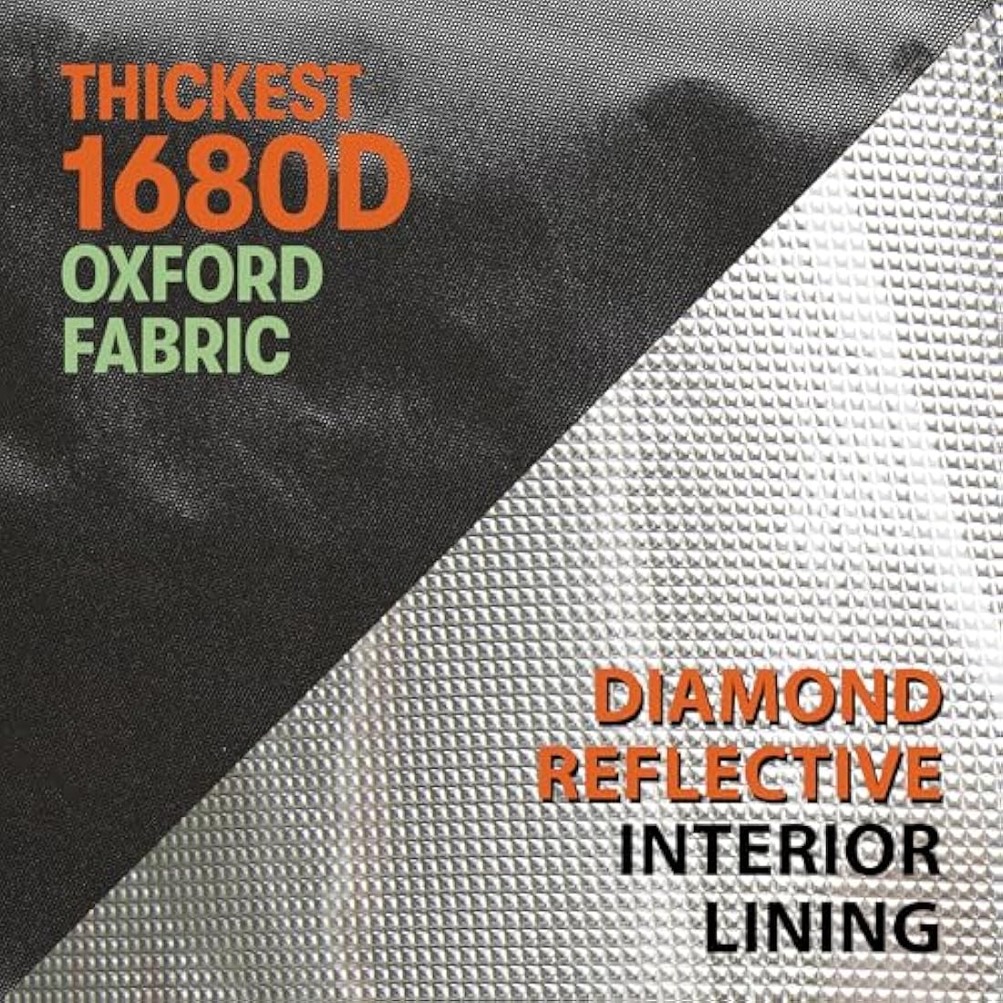 Premium Grow Tent - 1680D fabric, Diamond reflective interior, Strongest zips, Ultra-tight and high grow tent, EZ-View window, Grow Box 6 sizes (60x60x160cm)