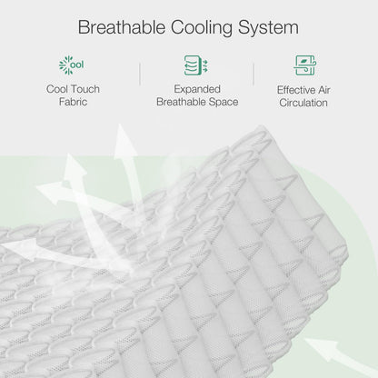 Novilla 4FT Small Double Pocket Sprung Mattress 20cm Medium Soft Spring Mattress with Breathable Sprung System, Cool Touch Oeko Fabric 120x190x20cm