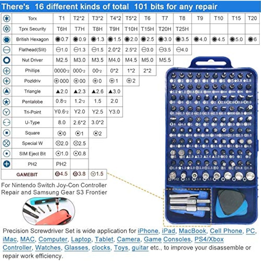 oGoDeal 155 in 1 Precision Screwdriver Set Professional Electronic Repair Tool Kit for Computer, Eyeglasses, iPhone, Laptop, PC, Tablet,PS3,PS4,Xbox,MacBook,Camera,Watch,Toy,Jewelers,Drone (Blue)