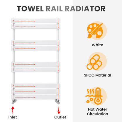 ELEGANT 1600 x 600mm White Flat Panel Bathroom Heated Towel Rail