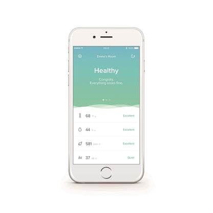 Indoor Air Quality Monitor, Temperature, Humidity, Noise and Co2 Sensors, Healthy Home Coach - Netatmo