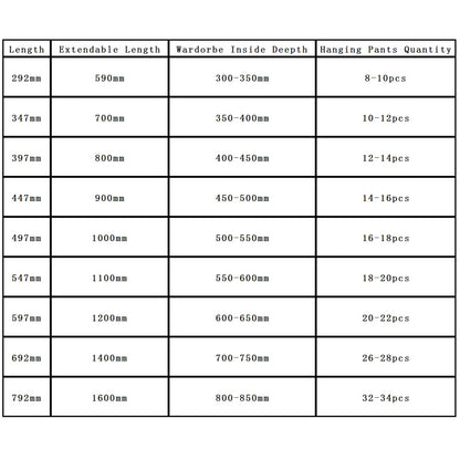 MAFAGE Extendable Clothes Rail for Pulling Out Hangers, Adjustable Wardrobe, Telescopic Rod, Clothes Rail (597 mm, Black)