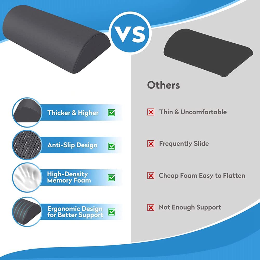 Micvtve Foot Rest Ergonomic Design Foot Stool for Under Desk At Work, for Fatigue&Pain Relief with Memory Foam, Non Bead
