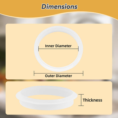 Hibbent Silicone Kitchen Sink Drain Gasket - Standard Size (1 Pack)