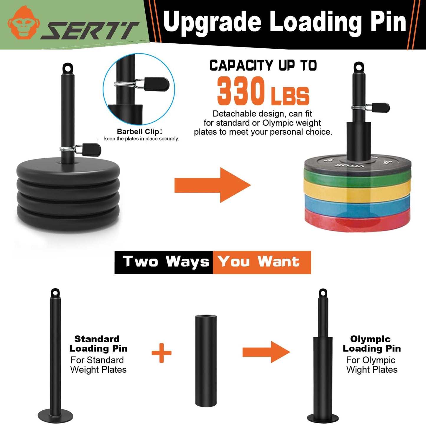 LAT and Lift Pulley System Gym, SERTT Upgraded DIY Fitness Pulley Cable Machine Attachment for Triceps Pull Downs, Biceps Curl, Forearm, Shoulder -