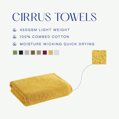 Christy Cirrus Bath Sheets Set | 4 Pieces | 2 Hand 2 Bath Sheets | Super Soft and Fluffy | Quick Dry | Lightweight Bathroom Shower Towels