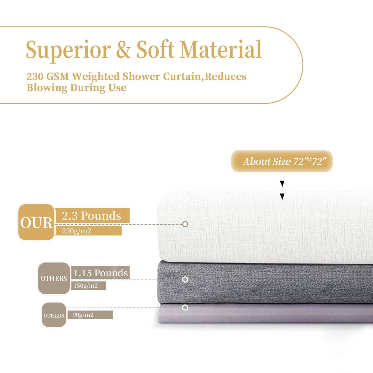FY&XZH Shower Curtain, Heavy-Duty Linen-Texture Fabric Shower Curtain,Soft Double-layer waterproof Shower Curtains With Smart Function Stainless