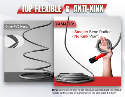 YAMATIC Super Flexible Pressure Washer Hose 15M/50FT 1/4", Kink Resistant 3200 PSI/220 Bar Heavy Duty Power Washer Extension Replacement Hose with