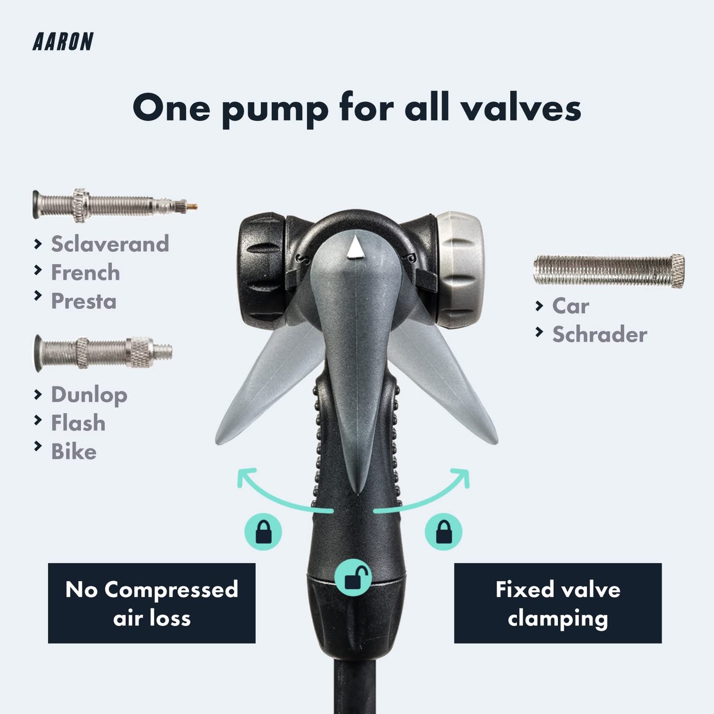 AARON - Sport One Bike Floor Pump with Pressure Gauge - Suitable for all Valves - High-Pressure Bike Pumps Incl. Ball Attachment - Pump for E-bike,