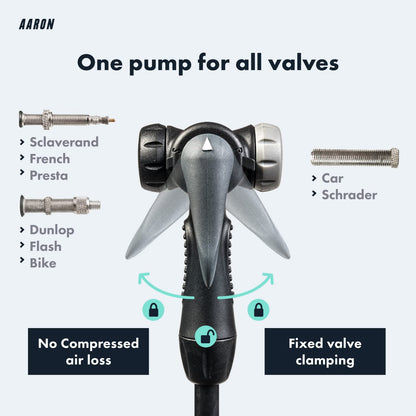 AARON - Sport One Bike Floor Pump with Pressure Gauge - Suitable for all Valves - High-Pressure Bike Pumps Incl. Ball Attachment - Pump for E-bike,