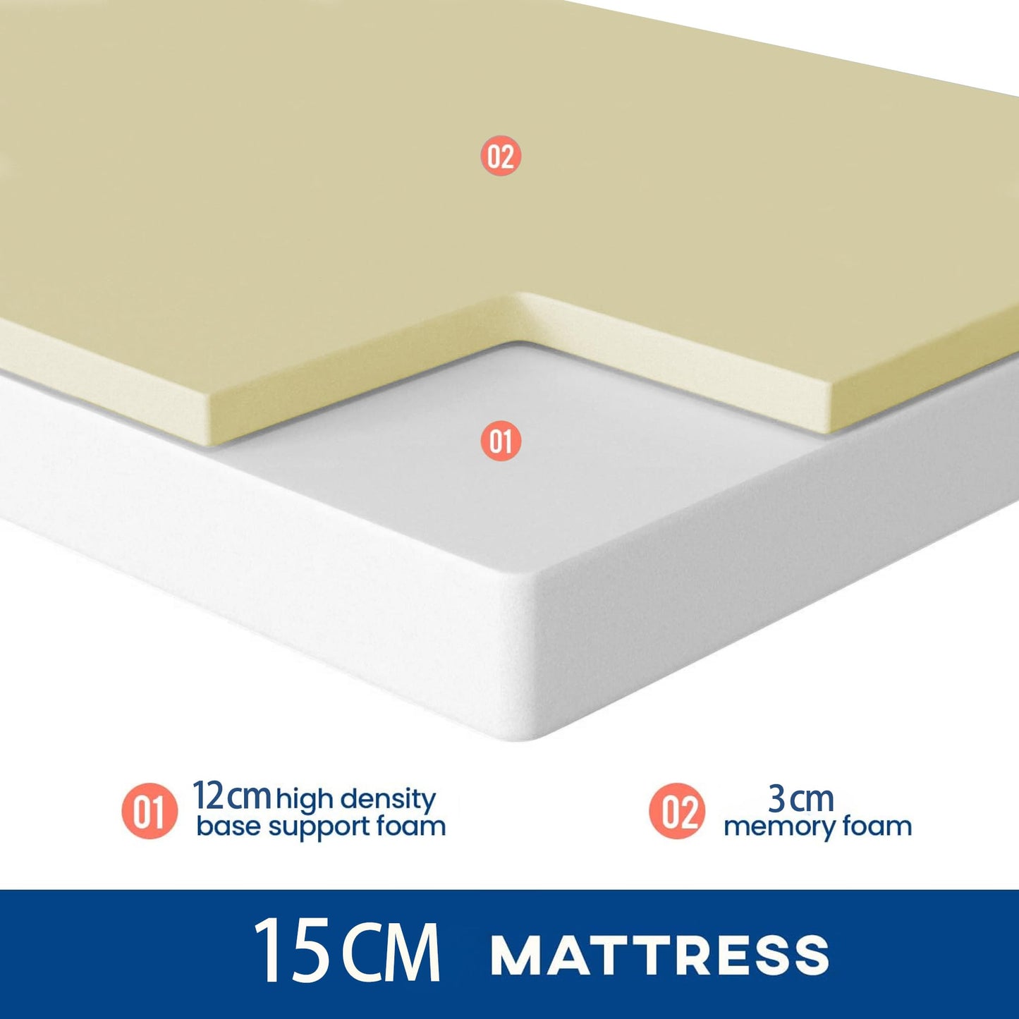 Gwydre 190x75x10cm Small Single Folding Mattress