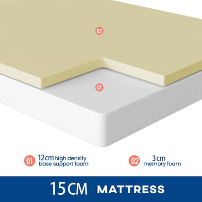 Gwydre 190x75x10cm Small Single Folding Mattress
