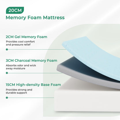 Uliyati Double Mattresses Gel Memory Foam Mattress Medium 135x190x20CM
