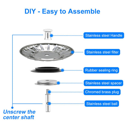 LICQIC Leak Proof Kitchen Sink Strainer Plug, Diameter 78 mm, 2 Pcs