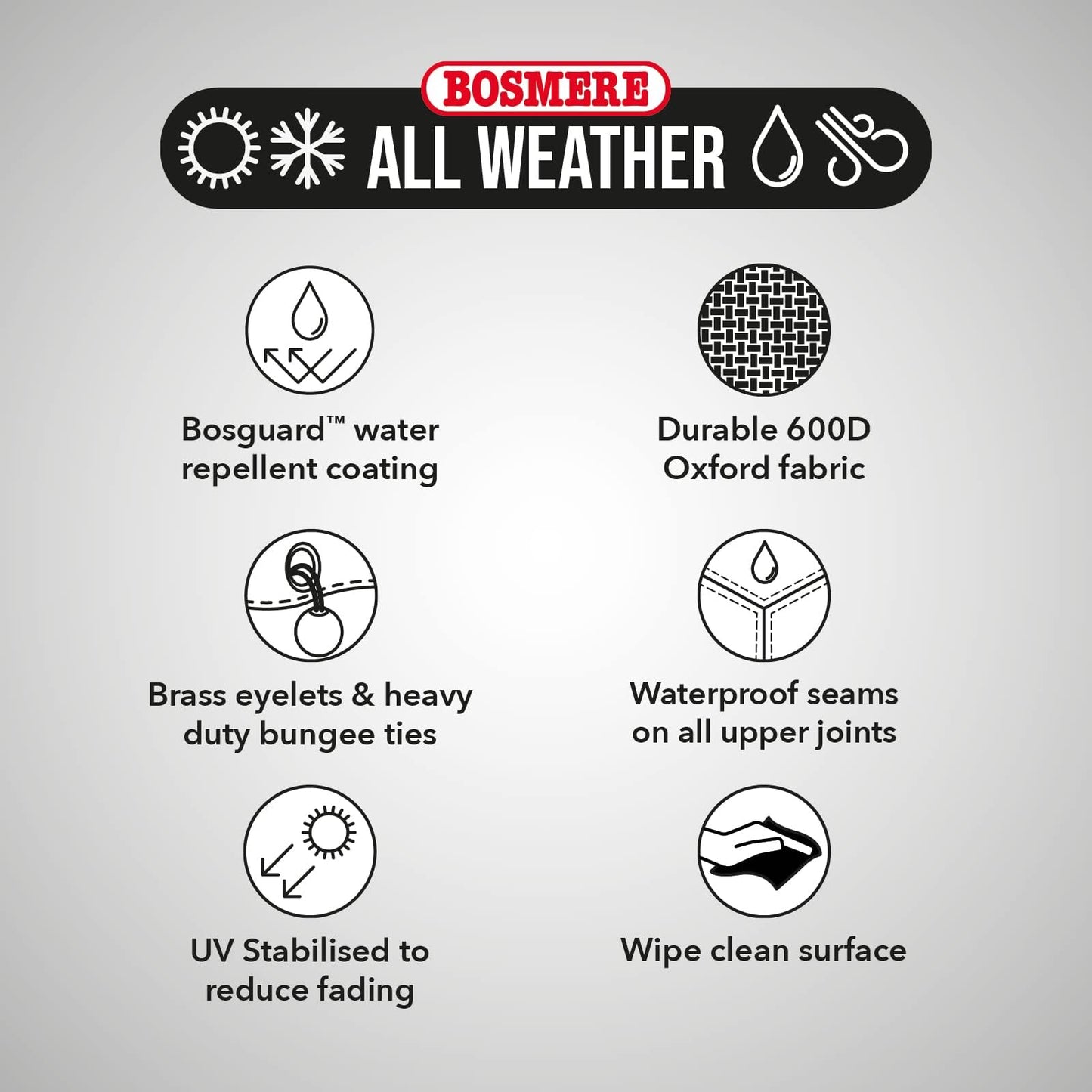 Bosmere All-Weather Picnic Table Cover, 100% Waterproof, UV Protected, Heavy Duty 600D Oxford Fabric, L183 W145 H76cm, A630C, Charcoal