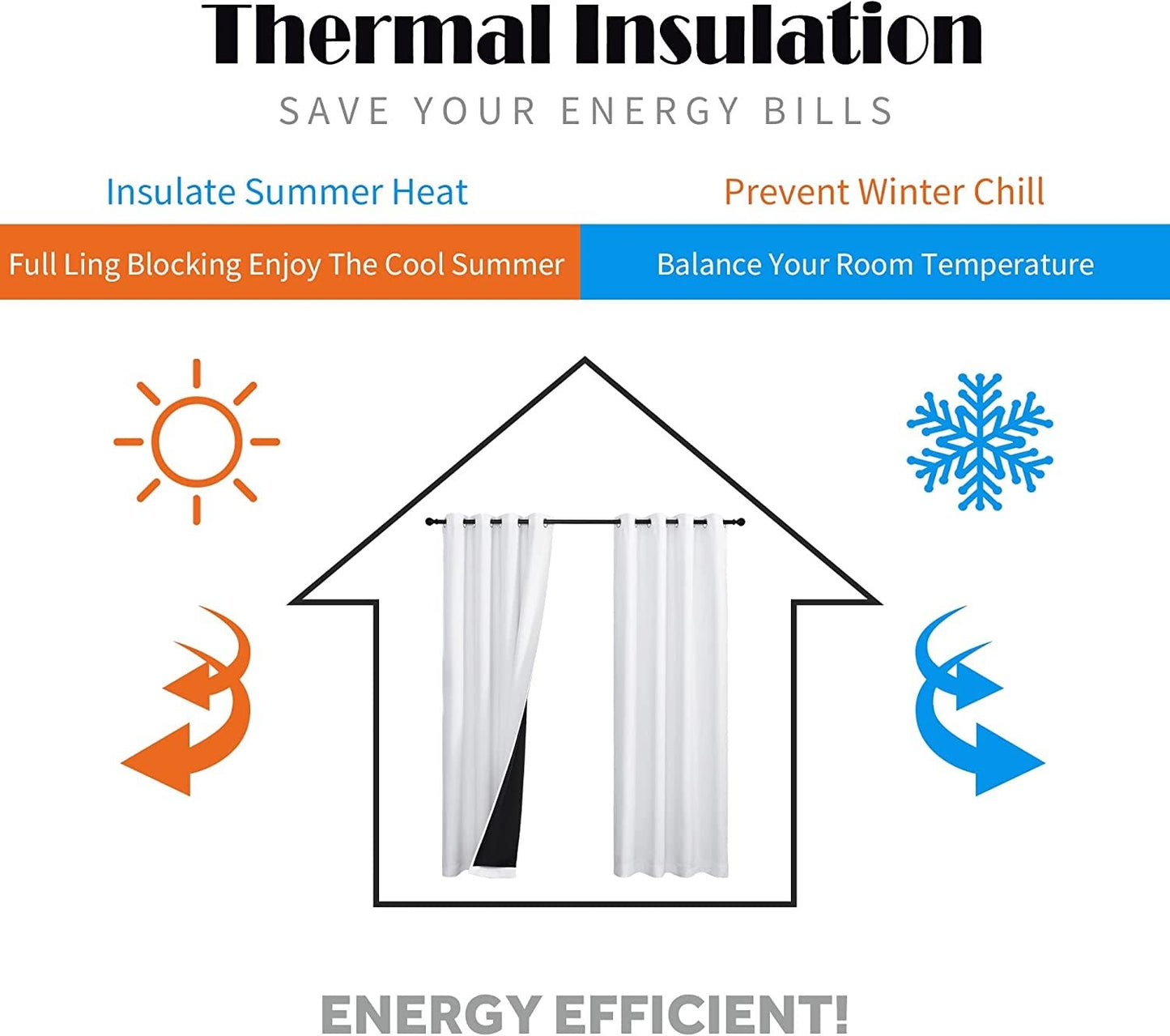 Nopton Textile Blackout Lining for Eyelet Curtains 3 Pass Thermal Insulated Includes Curtain Hooks (90" x 90" (Inc 24 Hooks))