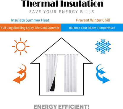 Nopton Textile Blackout Lining for Eyelet Curtains 3 Pass Thermal Insulated Includes Curtain Hooks (90" x 90" (Inc 24 Hooks))