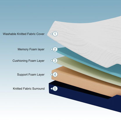 Hiimgo Single Mattress Medium Firm Memory Foam Mattress 90x190x25cm