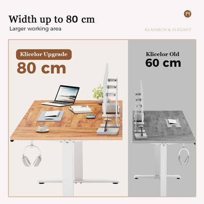 Klicelor Height-Adjustable Electric Desk, 140x80 cm Sit-Stand Office Desk, Computer Desk with Memory Function, Standing Desk