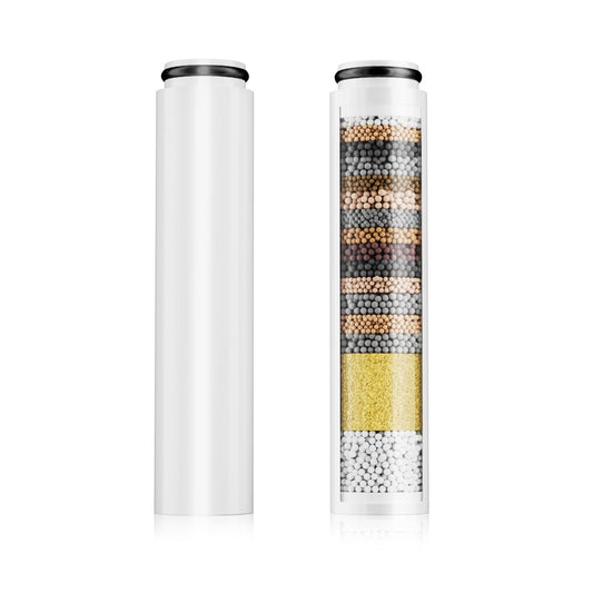 Cobbe 2 Pack 20 Stage Shower Head Filter Replacement Cartridge for ASIN B0CSZ1FD2N, B0CXPHMCF1, Handheld Shower Head Filter for Hard Water UK Remove