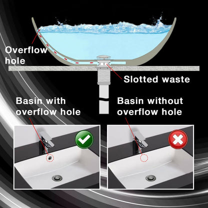 Xcel Home G 1 1/4" BSP Slotted Chrome Click Clack Basin Waste
